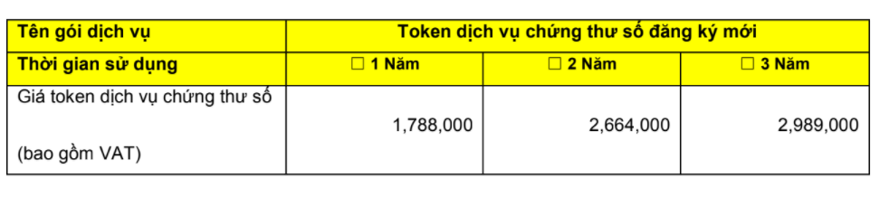 Chữ ký số NC-CA