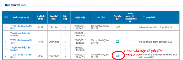 Chữ ký số NC-CA